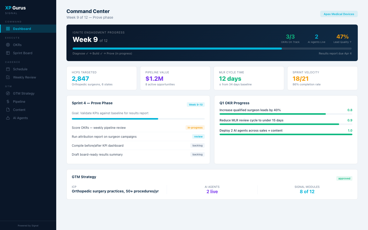 Signal — GTM Operating System Dashboard