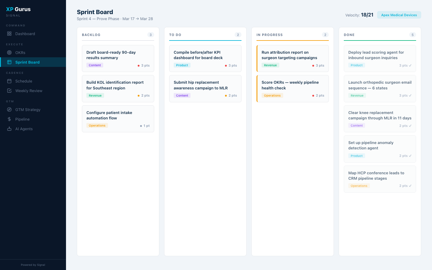 Signal — Sprint board with healthcare GTM tasks